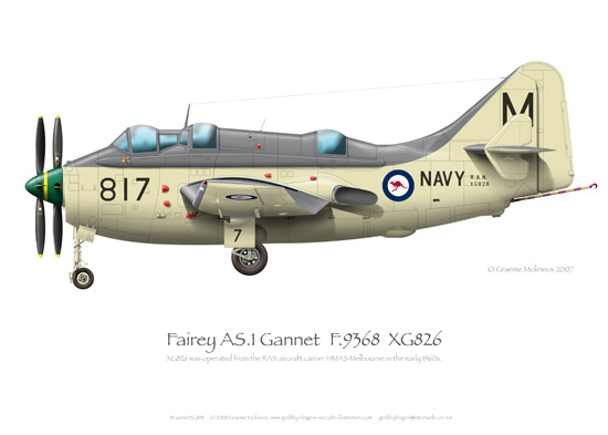 #GannetXG826 Fairey Gannet AS1 XG826