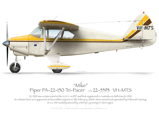 Piper Tri-Pacer