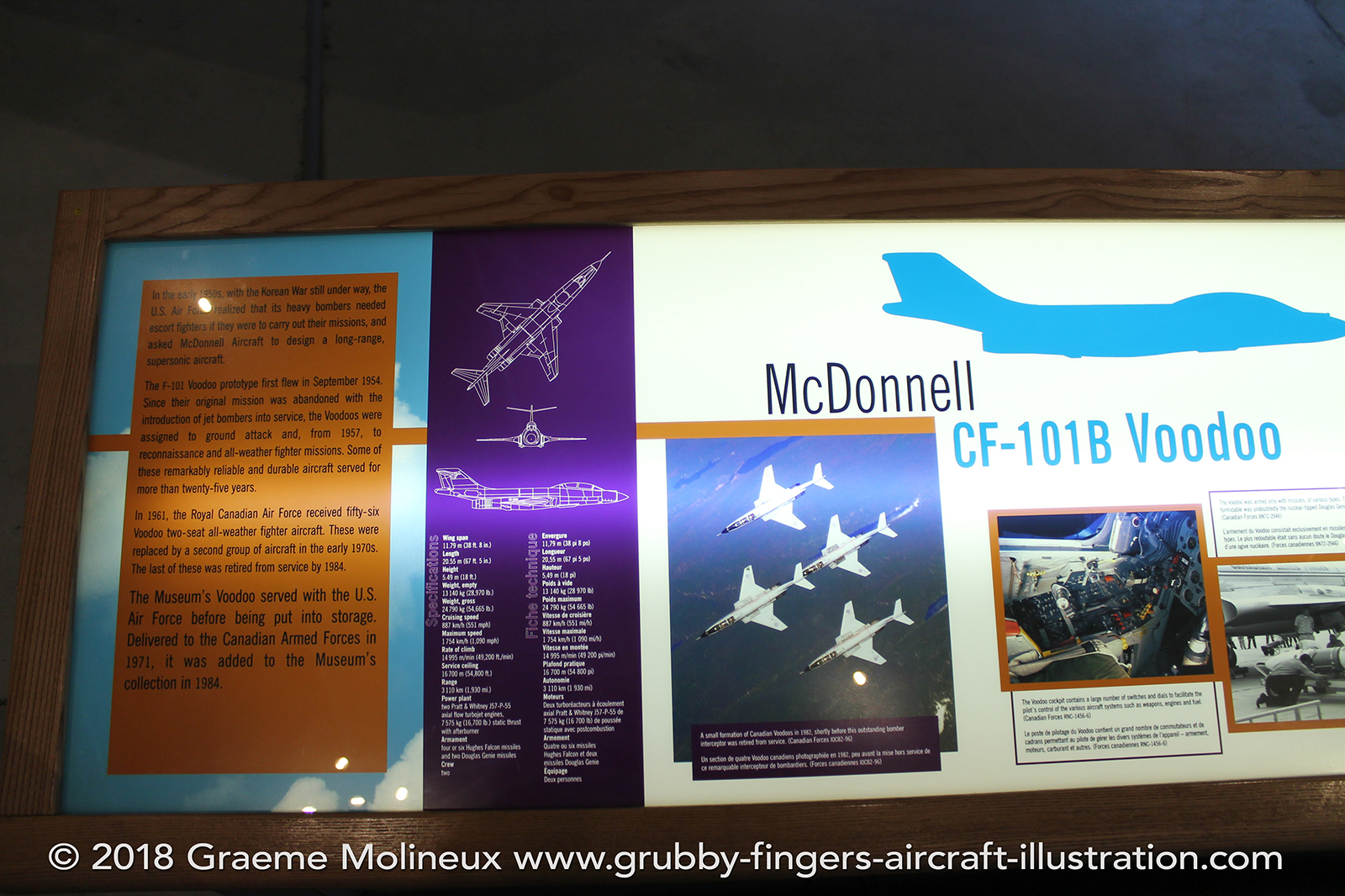 %_tempFileNameMcDonnell%20CF-101B%20Voodoo%20101025%20RCAF%20Toronto%202016%2004%20GraemeMolineux%